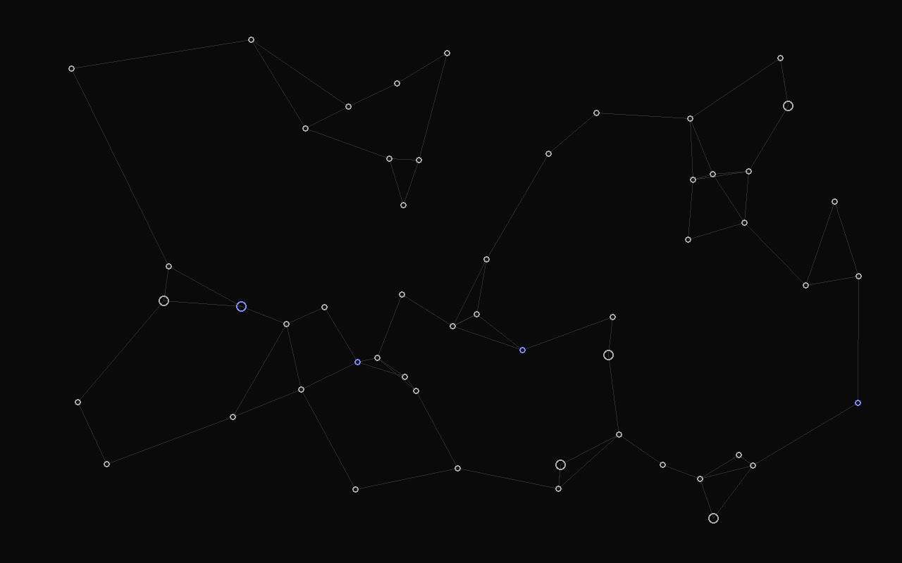 An operating model for a global web org